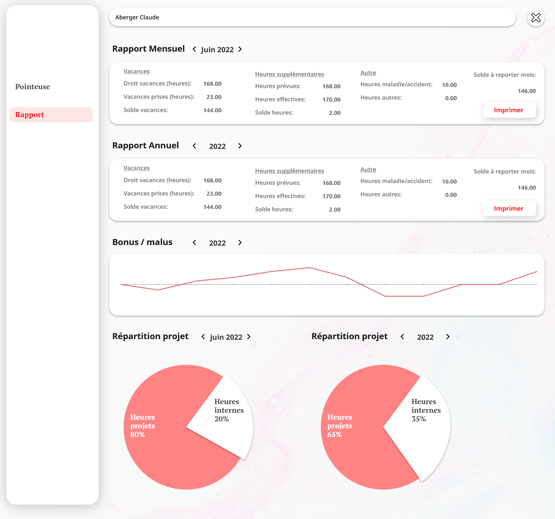 Admin - collaborateurs 01 – 4